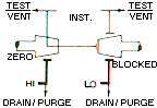 MM4U Isolation Mode